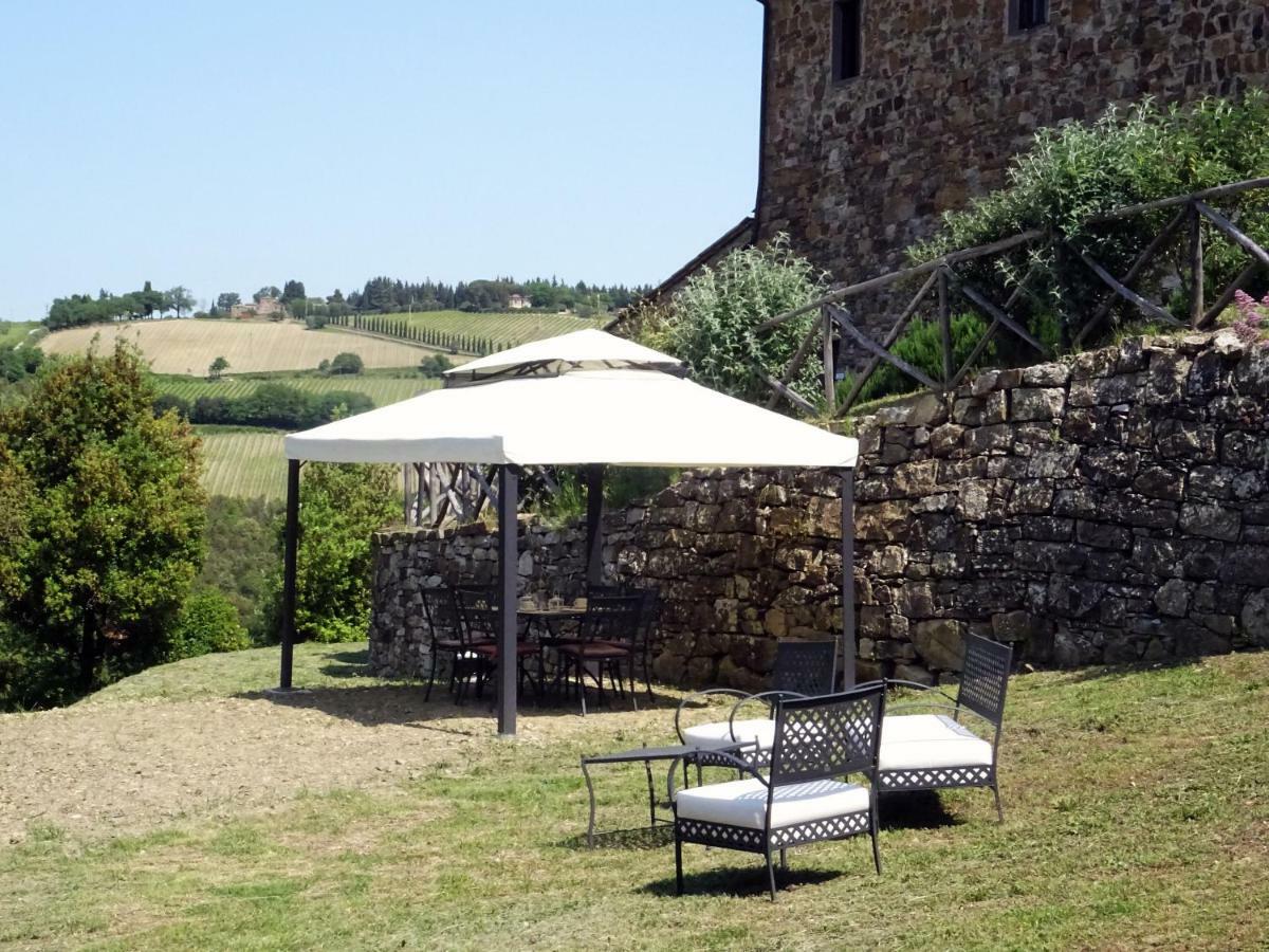 Agriturismo Piemaggino Castellina in Chianti Exterior photo